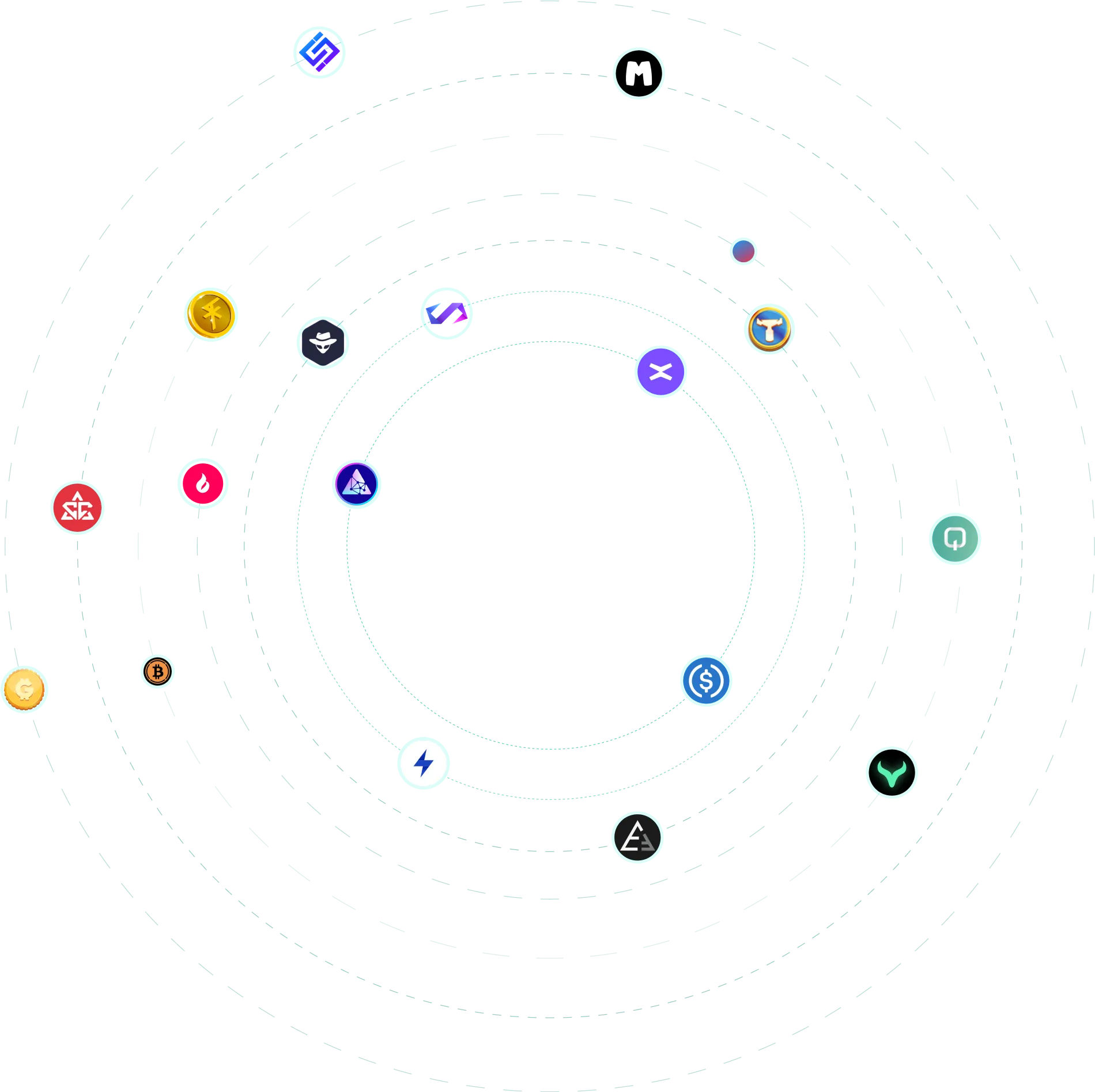 Logos of Ecosystem projects